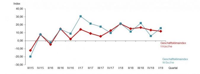 Grafik.jpg