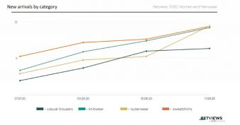 Kleidung-Trends-Herbst-2020.jpg