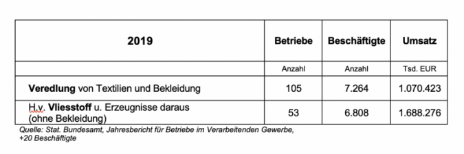 IVGT-Grafik.png