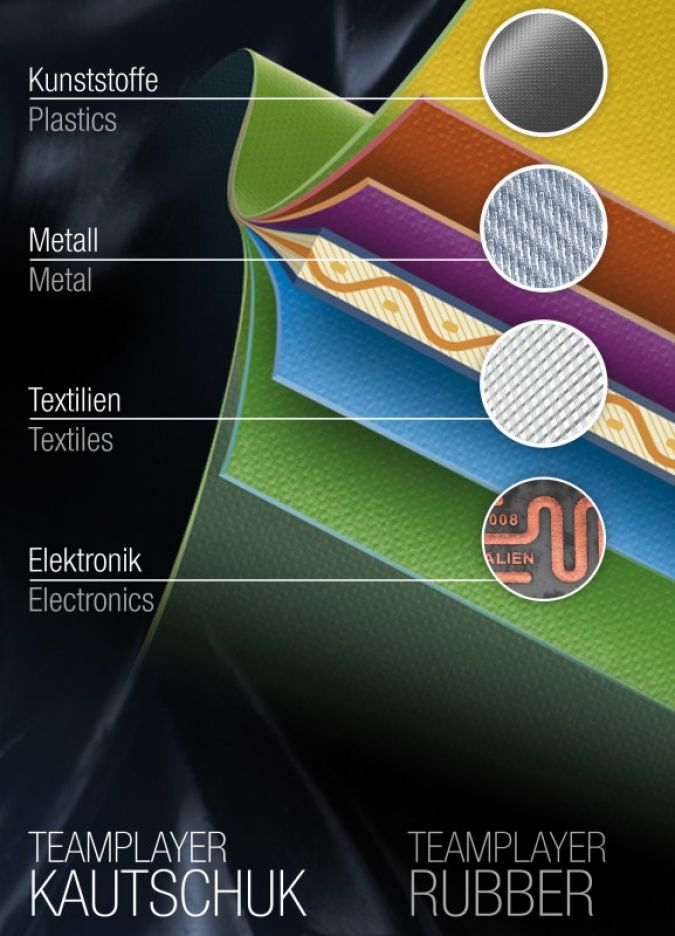 Ob beschichtete Gewebe für Schutzanzüge, Rettungsinselstoffe oder maßgeschneiderte Lösungen für ganz neue Anwendungen – ContiTech Elastomer...
