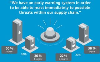 Hermes-Supply-Chain.jpg