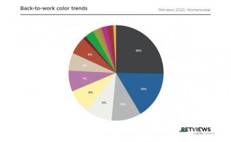 Farbtrends-Herbst-2020.jpg