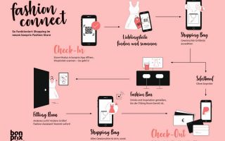 bonprix-fashion-connect.jpg