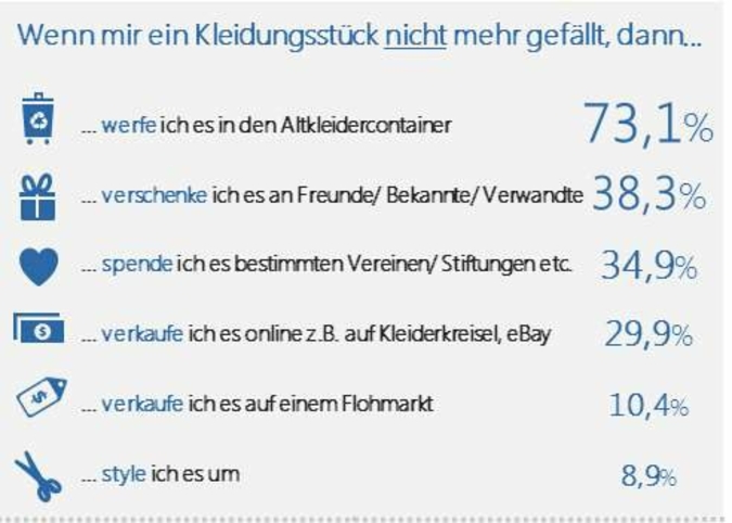 slowfashionstudieinfografik2.jpg