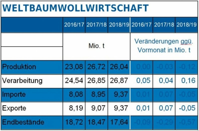 Tabelle.jpg