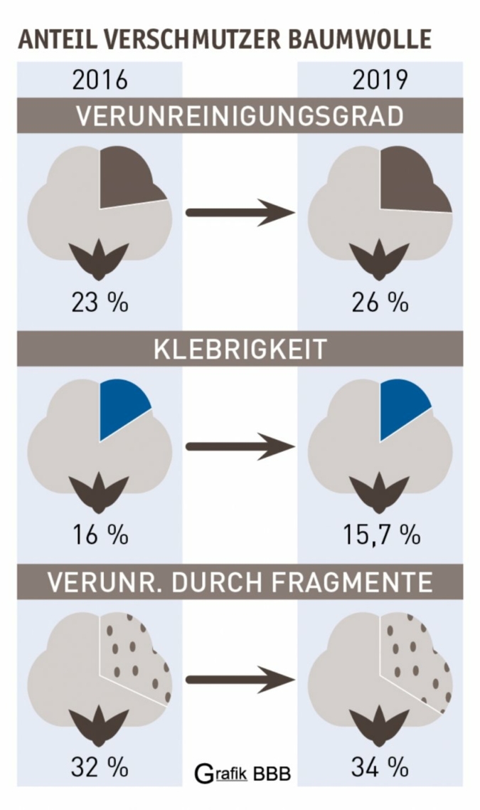 Bremer-Baumwollboerse.jpg