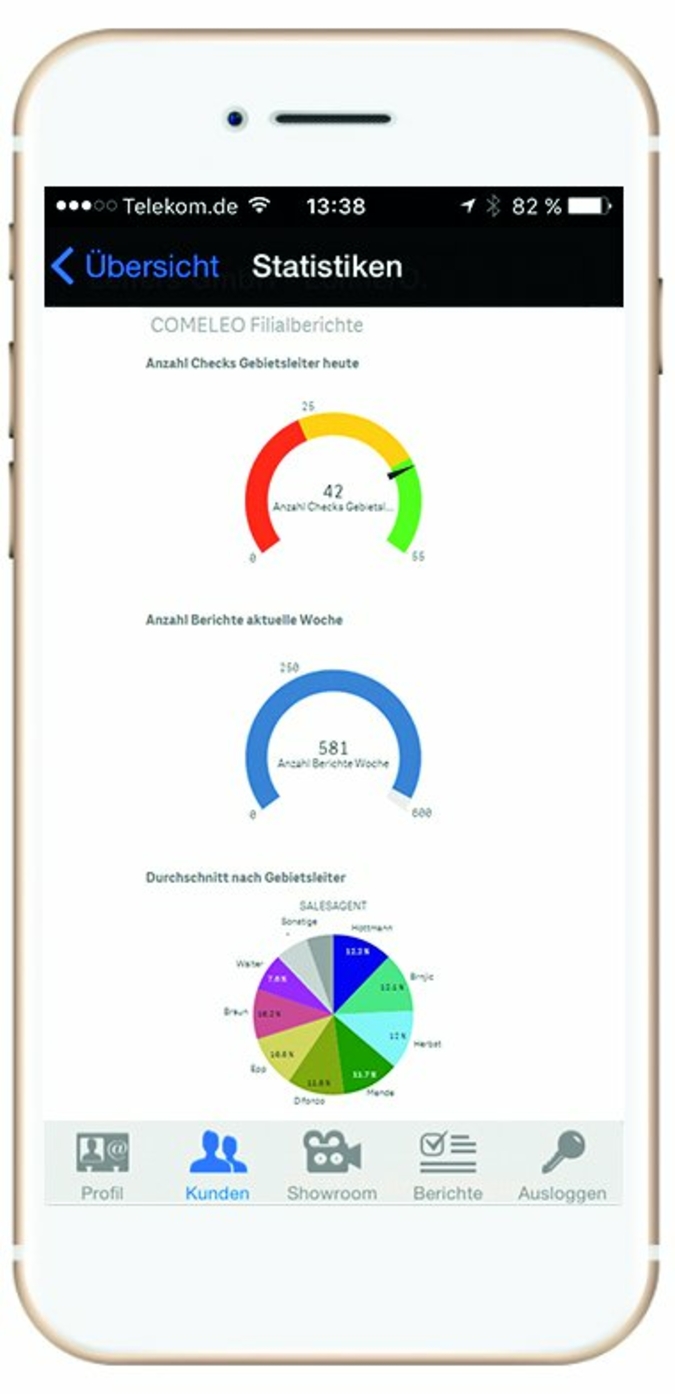 COMELEOQlikSense.jpg