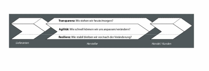 grafik2en.png