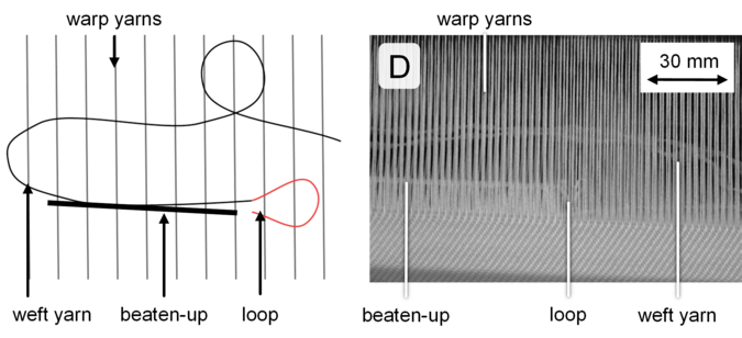 Figure 6: Defect category D - ‚Beat-up'
