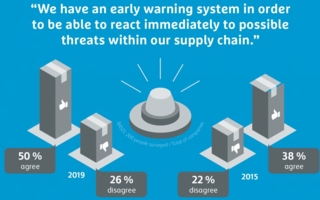 Hermes-Supply-Chain.jpg