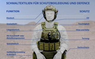 JUMBO-Textil-Schmaltextilien-Copyright-JUMBO-Textil.jpg