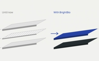 BrightBio-Copyright-Brightplus-Oy.png