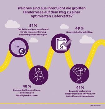 SupplyX-Barometer.jpg