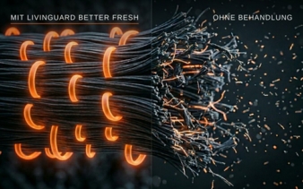Livinguard-Better-Fresh-DE-Copyright-Livinguard-Technologies.jpg