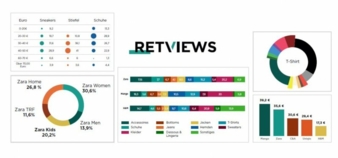 Retviews---Live-DemoWebinare.jpg