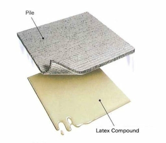 Schmits-Latex-Compound.jpg