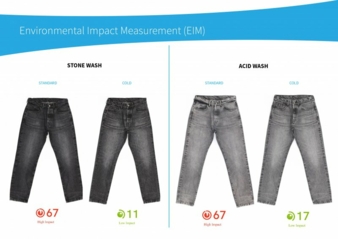 Archroma-denim-production.jpg