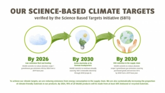 Vaude-Klimaziele.jpg