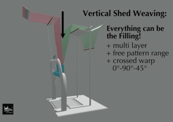 Vertical-Shed-Weaving.jpg