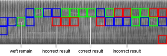 Figure 8: Example picture of new machine vision system with image processing result