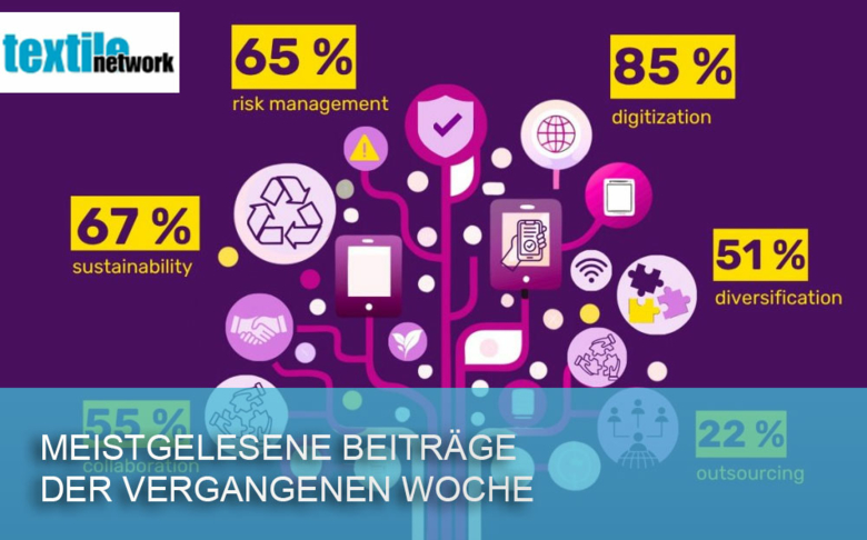 Top 5 der Woche – 35/2026
